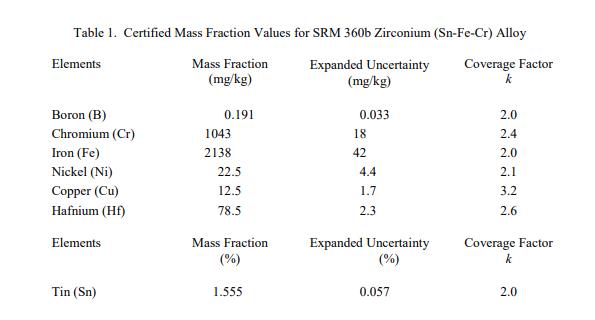 360截圖20220209143626248.jpg 360截圖20220209143626248.jpg